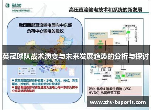 英冠球队战术演变与未来发展趋势的分析与探讨 英冠球队战术演变与未来发展趋势的分析与探讨