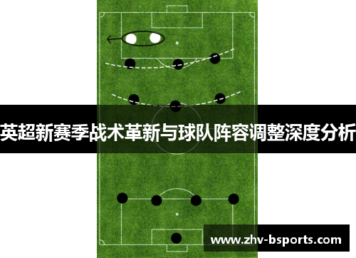 英超新赛季战术革新与球队阵容调整深度分析