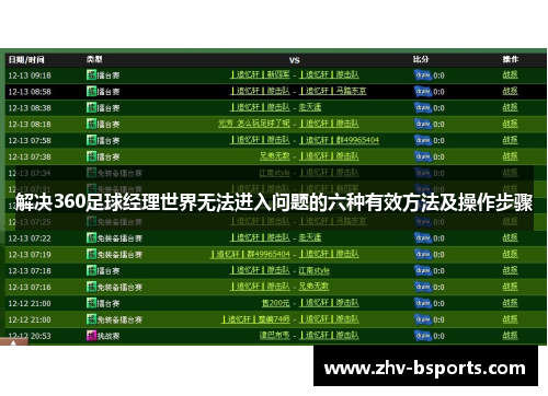 解决360足球经理世界无法进入问题的六种有效方法及操作步骤 解决360足球经理世界无法进入问题的六种有效方法及操作步骤