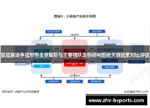 亚冠赛场争冠形势全景解析与主要强队走势研判前瞻关键因素对比评估