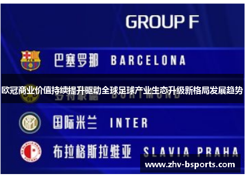 欧冠商业价值持续提升驱动全球足球产业生态升级新格局发展趋势