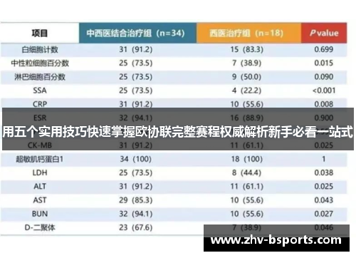 用五个实用技巧快速掌握欧协联完整赛程权威解析新手必看一站式