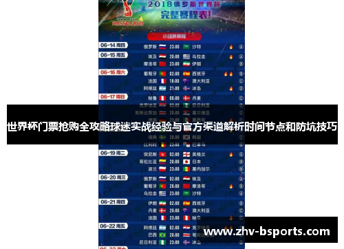世界杯门票抢购全攻略球迷实战经验与官方渠道解析时间节点和防坑技巧 世界杯门票抢购全攻略球迷实战经验与官方渠道解析时间节点和防坑技巧