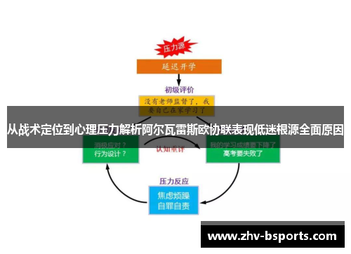 从战术定位到心理压力解析阿尔瓦雷斯欧协联表现低迷根源全面原因