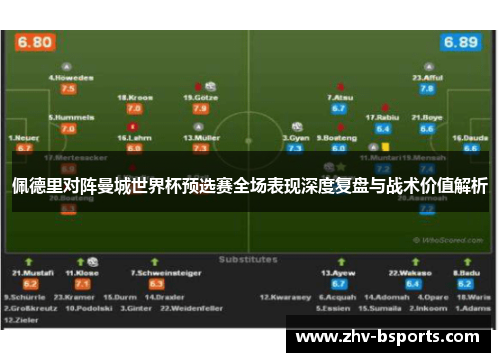 佩德里对阵曼城世界杯预选赛全场表现深度复盘与战术价值解析 佩德里对阵曼城世界杯预选赛全场表现深度复盘与战术价值解析