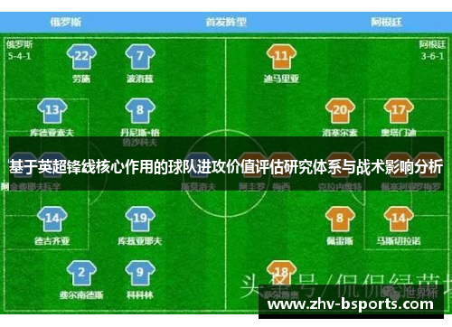 基于英超锋线核心作用的球队进攻价值评估研究体系与战术影响分析