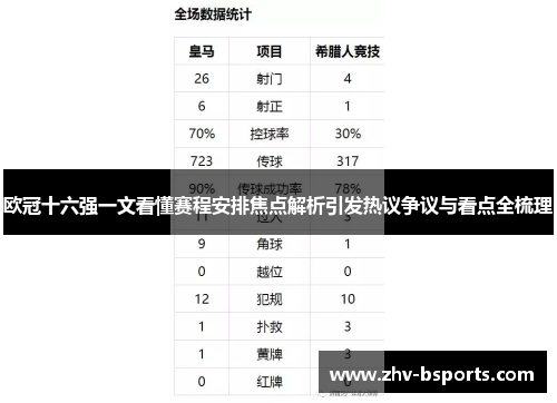欧冠十六强一文看懂赛程安排焦点解析引发热议争议与看点全梳理